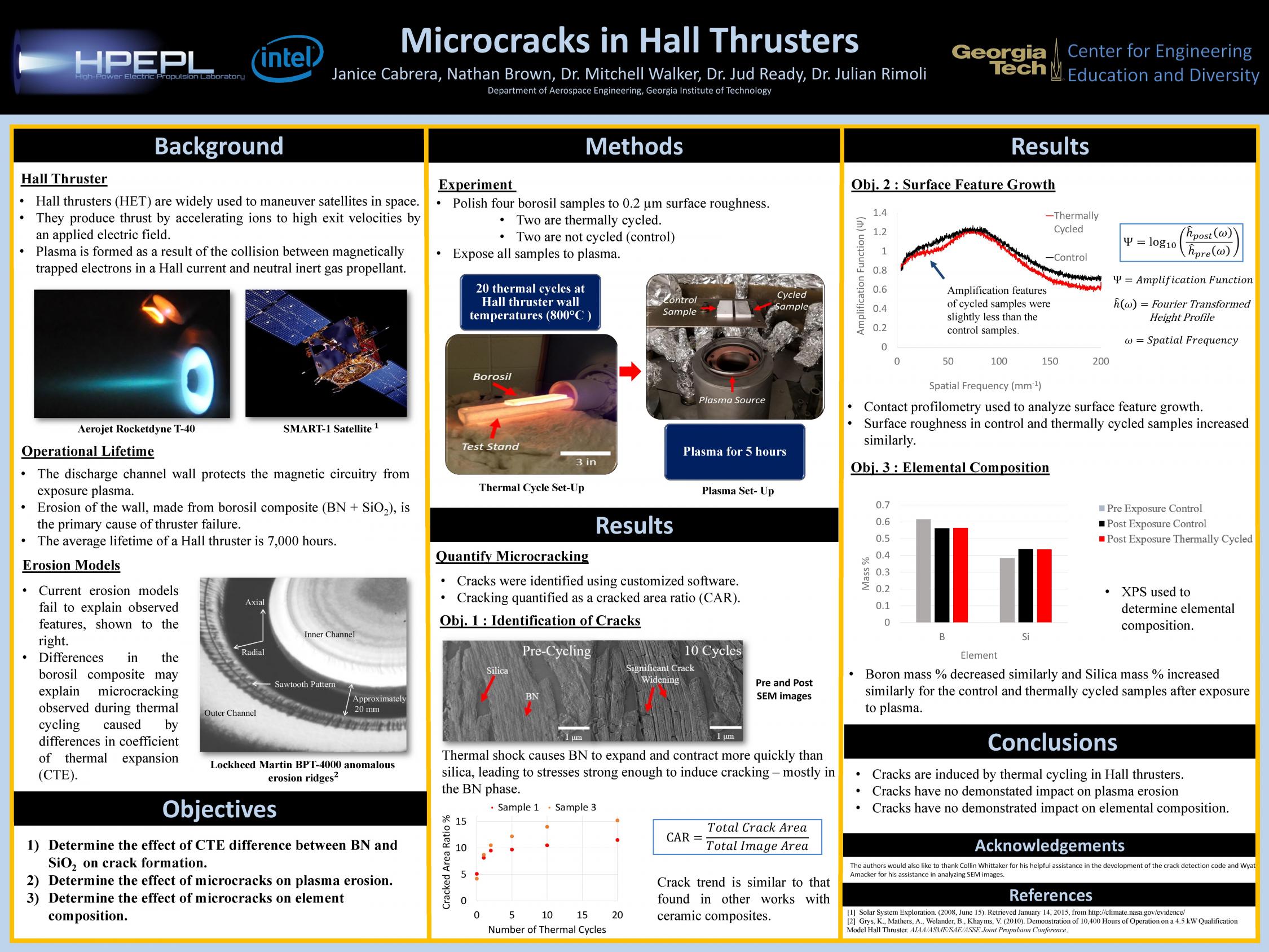 Janice_Cabrera_SURE_ResearchPoster_3_print-page-001.jpg